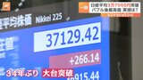 日経平均バブル後最高値の3万7000円突破も…「そんなに景気がいい実感はない」|TBS NEWS DIG