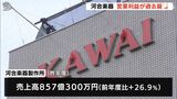 河合楽器2022年3月期決算 過去最高の営業利益(静岡県) | 静岡のニュース | SBSNEWS | 静岡放送