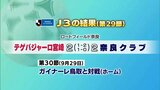 サッカーJ3 テゲバジャーロ宮崎の結果|TBS NEWS DIG