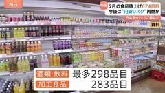 2月の食品値上げ674品目　去年より6割減少　「酒類・飲料」最多298品目　パックご飯など「加工食品」283品目| TBS CROSS DIG with Bloomberg