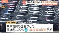 トヨタ自動車 日本企業初の売上高50兆円を突破　中東情勢の影響などで今年度は22％減益予想　2025年度決算| TBS CROSS DIG with Bloomberg