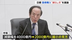 国債買い入れの“減らし方”を議論　日銀きょうから金融政策決定会合| TBS CROSS DIG with Bloomberg