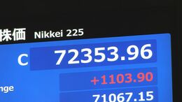 【速報】日経平均株価 終値として初の7万2000円台　再び最高値更新 1103円高|TBS NEWS DIG