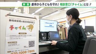 不適切保育に対応いち早く 静岡県が相談窓口「チャイム」 匿名も受け付け「呼び鈴押すように気軽に」 | 静岡のニュース | SBSNEWS | 静岡放送