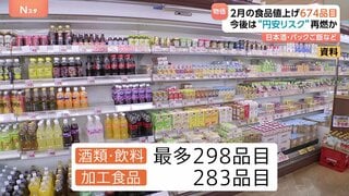 2月の食品値上げ674品目　去年より6割減少　「酒類・飲料」最多298品目　パックご飯など「加工食品」283品目| TBS CROSS DIG with Bloomberg