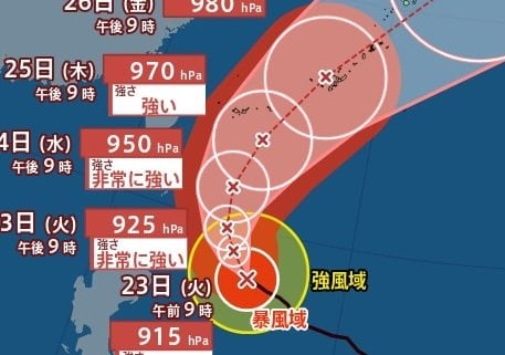 【台風情報】「台風7号(メーカラー)」23日には“猛烈な勢力”に…最大瞬間風速75m/s・中心気圧915hPaまで急発達か　追いかけるように新たな“台風のたまご”＝熱帯低気圧も発生　進路予想・雨風シミュレーション【気象庁22日21時45分発表】|TBS NEWS DIG