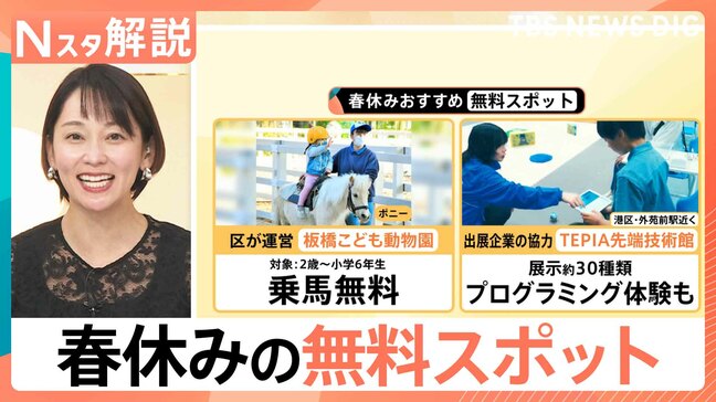 0円で“モフモフ”“プルプル”春休みおすすめ無料スポット、お財布気にせず親子でゆっくり【Nスタ解説】|TBS NEWS DIG