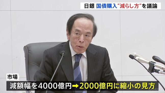 国債買い入れの“減らし方”を議論　日銀きょうから金融政策決定会合|TBS NEWS DIG
