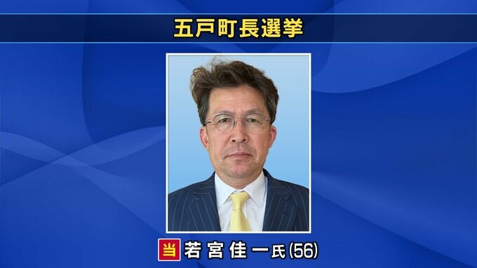 五戸町長選は現職の若宮氏が再選　青森県|TBS NEWS DIG