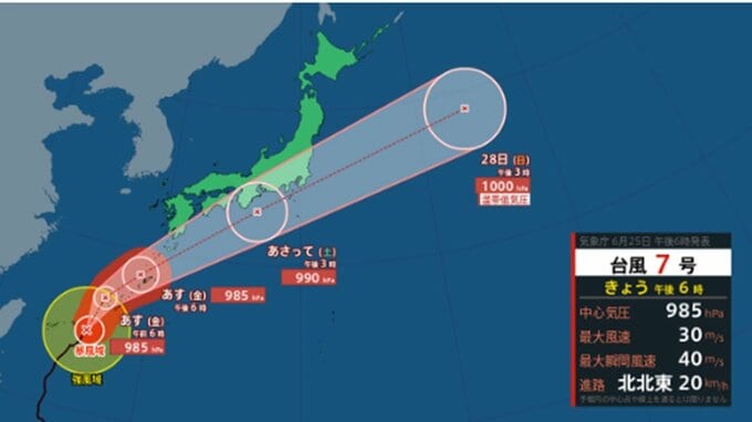【台風情報】台風7号(メーカラー)　あす沖縄本島地方に最接近か　27日には関東接近のおそれ...台風8号(ヒーゴス)の進路予想も　九州、四国、近畿、東海への影響は？　沖縄や全国の天気を画像で　気象庁【ダブル台風】　　|　山形のニュース│TUYテレビユー山形
