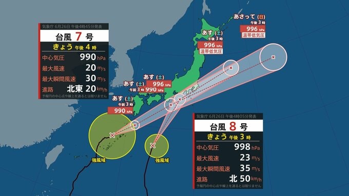 【台風情報】「ダブル台風」は27日（土）に8号→7号の順で東日本太平洋側にかなり接近・上陸か　東海地方では予想24時間雨量350ミリ　土砂災害など厳重警戒を【雨風シミュレーション・警報級の可能性26日夜～27日夜】|TBS NEWS DIG