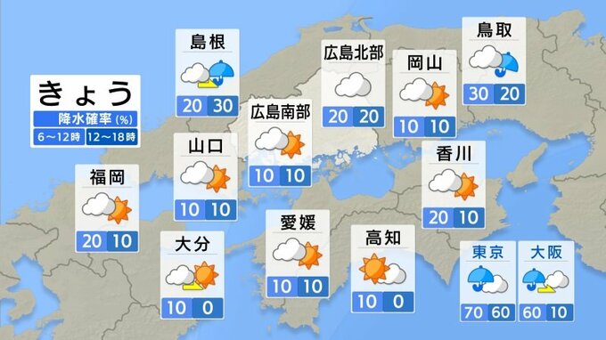 【きょう5/7(火) 広島天気】雲が多いが日差しも届く　夕方以降はにわか雨に注意　|　RCC NEWS | 広島ニュース | RCC中国放送