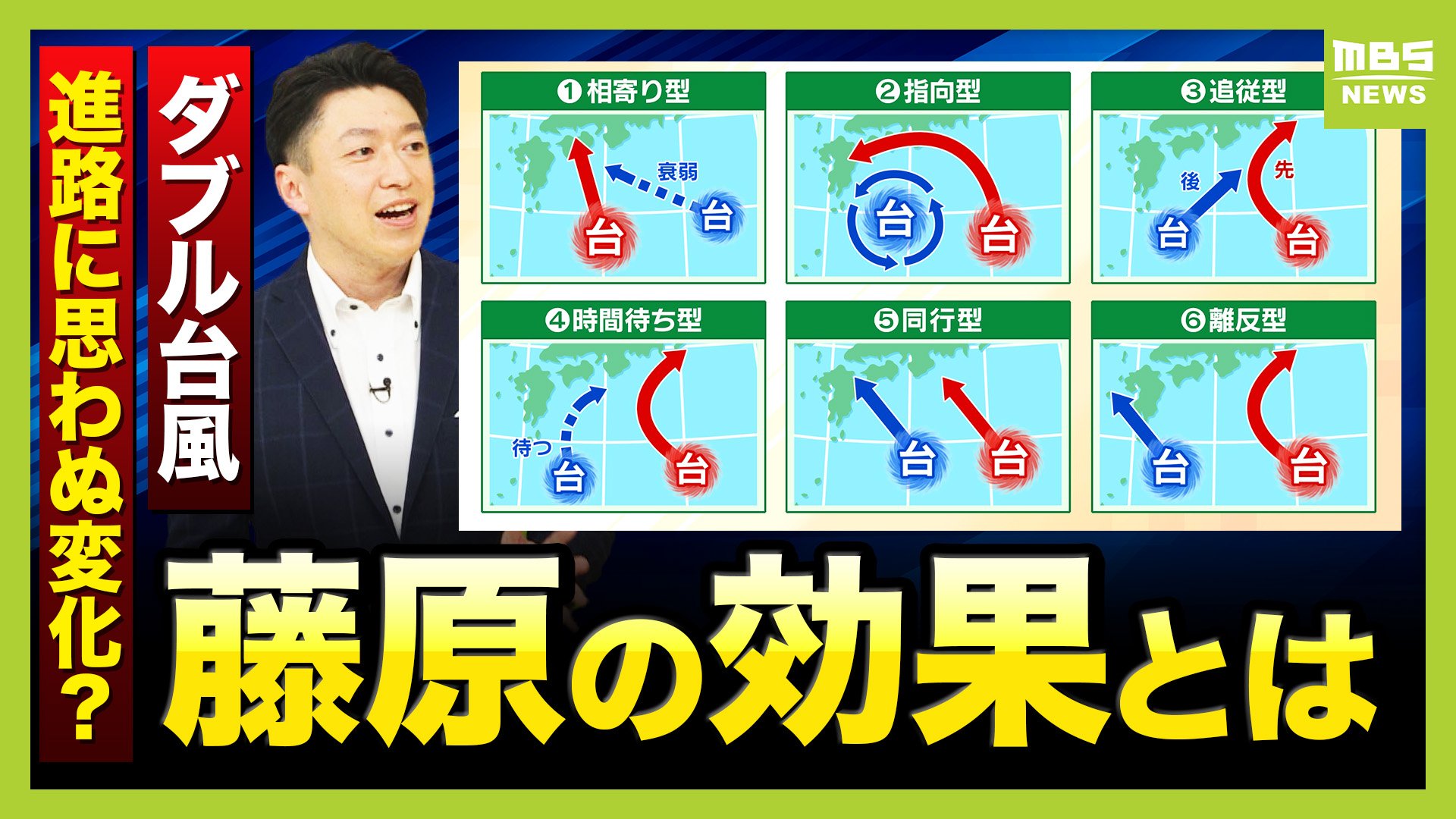 藤原 の 効果