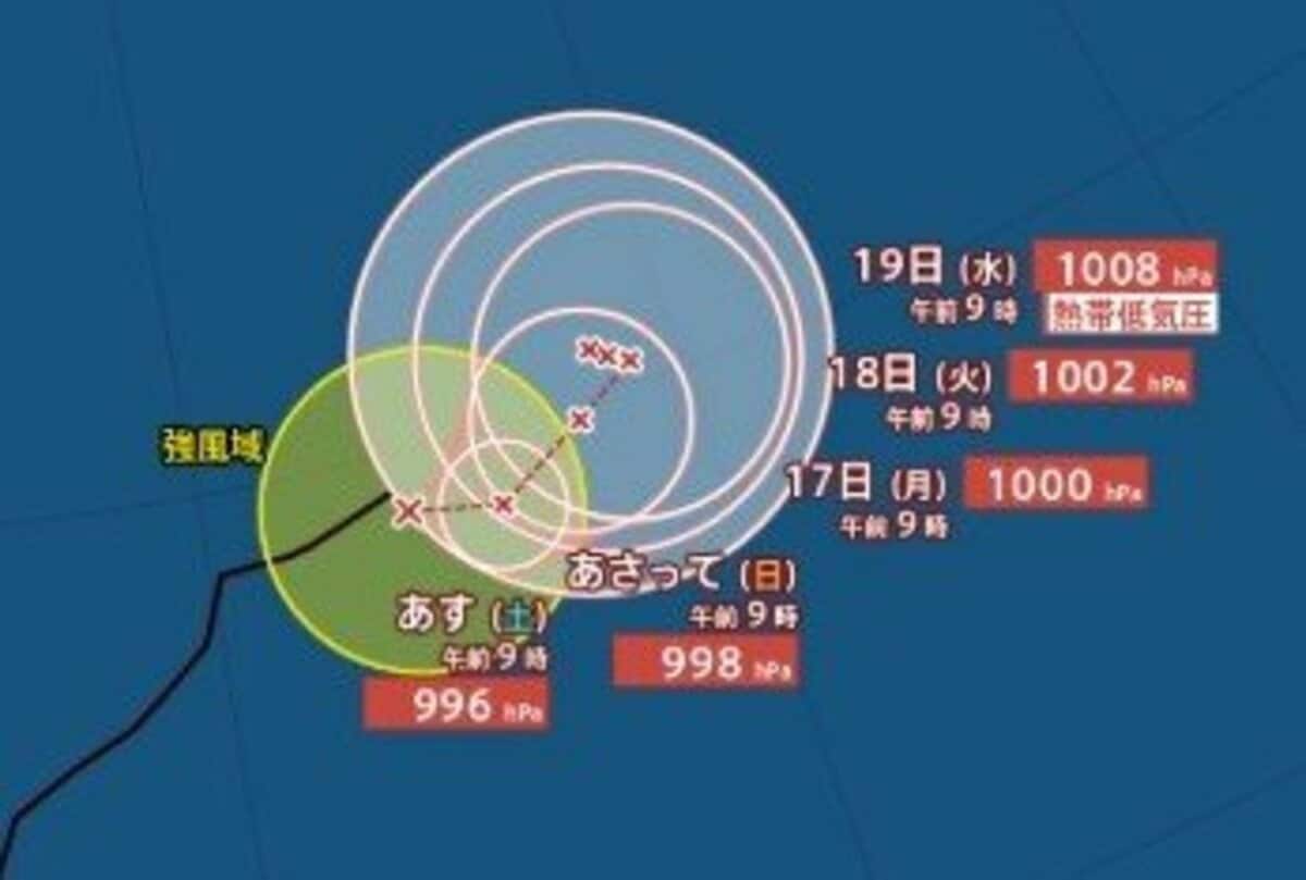 【台風情報】台風17号（ナンカー）“足踏み”しながら…19日（水）に「熱帯低気圧」…