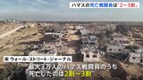 ハマスの死亡戦闘員は「2割～3割」 負傷は1万人あまりも「多くが戦闘に復帰できる」 WSJ報道|TBS NEWS DIG
