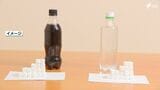 「ペットボトル症候群」が怖いワケ 熱中症対策に水分補給は大事だけど…最悪の場合は意識障害も | 静岡のニュース | SBSNEWS | 静岡放送