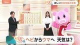 【12月19日 関東の天気】ヘビからウマへ 天気は?|TBS NEWS DIG