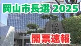 【岡山市長選2025】投票率は36.66% 前回を2.65ポイント上回る 開票は午後9時15分から始まる【5日午後9時45分更新】 | 岡山・香川のニュース | 天気 | RSK山陽放送