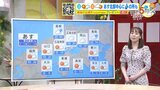 【4・5日 土日の広島天気】土日は雲増える 土曜は北部中心に一時雨の可能性あり|TBS NEWS DIG