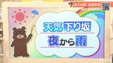 16日(金)は前線が近づき天気は下り坂 夜から雨の範囲広がる 愛媛 | 愛媛のニュース - Nスタえひめ|あいテレビは6チャンネル