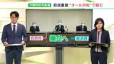 自民と地元経済界 “長期対立”から“歩み寄り”か 浜松市長選に中野氏出馬の背景【記者解説】 | 静岡のニュース | SBSNEWS | 静岡放送