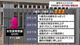 認定子ども園で虐待の疑い 暴行の疑いで保育教諭2人を書類送検 富山市 | 富山のニュース|天気・防災|チューリップテレビ