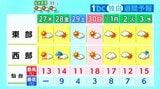 【27日・宮城の天気】日中晴れても　夜から雨降り出す所も tbc気象台　|　宮城のニュース│tbc NEWS│tbc東北放送