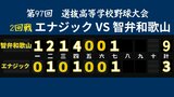 【速報中】7回終了 春のセンバツ・エナジックスポーツ高等学院は3-9と智弁和歌山にリード許す展開 | 沖縄のニュース|RBC 琉球放送