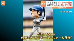移籍後初の大谷翔平“ボブルヘッド” 大行列で試合前に配布終了　4%は“激レア”なビジターユニ| TBS CROSS DIG with Bloomberg