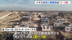 ハマスの死亡戦闘員は「2割～3割」 負傷は1万人あまりも「多くが戦闘に復帰できる」 WSJ報道| TBS CROSS DIG with Bloomberg