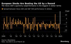 欧州株に歴史的変化、米株を年初アウトパフォーム－復活の始まりか| TBS CROSS DIG with Bloomberg