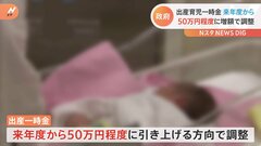 政府、出産育児一時金50万円程度に増額の方向で調整| TBS CROSS DIG with Bloomberg