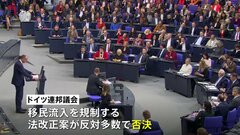 ドイツ議会で「移民流入を規制する法改正案」否決　最大野党が提出も野党の一部が極右との同調に反対か| TBS CROSS DIG with Bloomberg