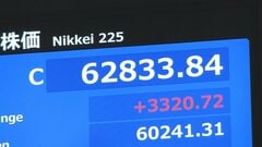 【速報】日経平均 上げ幅も史上最大の3320円　終値は6万2833円 「この勢いがどこまで広がるかは見極め必要」市場には過熱感や警戒感も| TBS CROSS DIG with Bloomberg