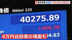 「与党敗北は想定内」参議院選挙後初の取引　日経平均株価は一時400円以上値上がり　午前は3万9892円で取引終了|TBS NEWS DIG