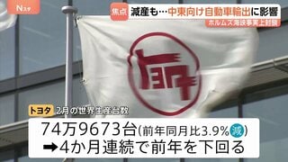 トヨタ　2月の生産実績「前年同月比3.9％減」ただしイラン情勢の影響は未反映で今後の生産・輸出への影響焦点に　4か月連続の前年割れ| TBS CROSS DIG with Bloomberg