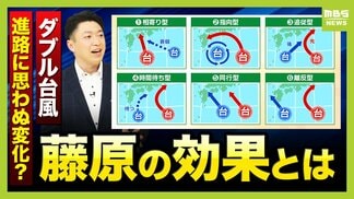 【気象予報士解説】ダブル台風の日本接近で懸念される「藤原の効果」ぐるぐる回る動きで影響長引く可能性も？6つの発生パターン　2つの台風が合体してより強くなることはある？　|　MBSニュース | 関西の最新ニュースを分かりやすく。