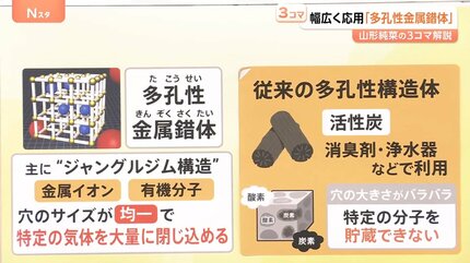 からだと性格 : 生体エネルギー法入門 からだと性格: 生体エネルギー法入門 | アレクサンダー ローウェン, 詔