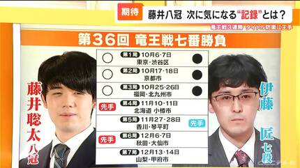 藤井聡太八冠（21） 1年を通してタイトル防衛戦続く 次に超える記録は