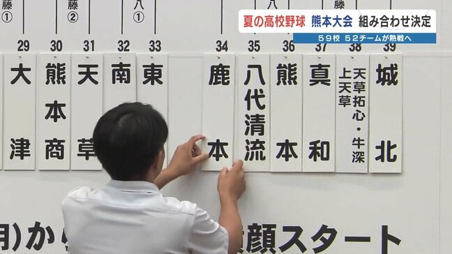 【夏の高校野球】熊本大会 52チームの組み合わせ決定＜各ブロック組み合わせ一覧＞|TBS NEWS DIG
