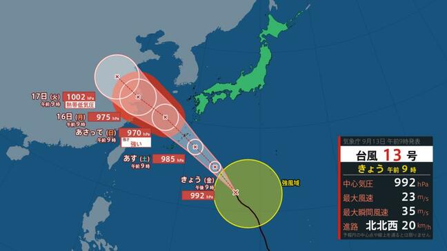 【台風13号】最新進路予想…発達しながら沖縄へ、13日夜に南大東島周辺に 15日は最大瞬間風速50m予想 3連休の影響・雨と風のシミュレーション|TBS NEWS DIG