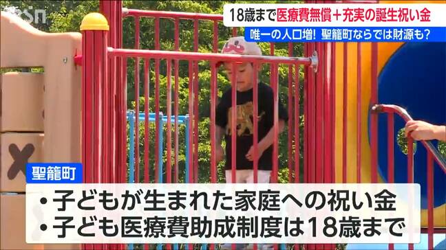 18歳まで医療費無償＋誕生祝い金充実！県内の自治体で人口が増えた唯一のまち その理由は？新潟・聖籠町|TBS NEWS DIG