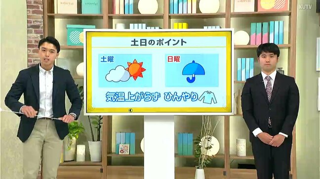 高知の天気 25日雲広がりやすく にわか雨のところも 山岸拓気象予報士が解説 |TBS NEWS DIG