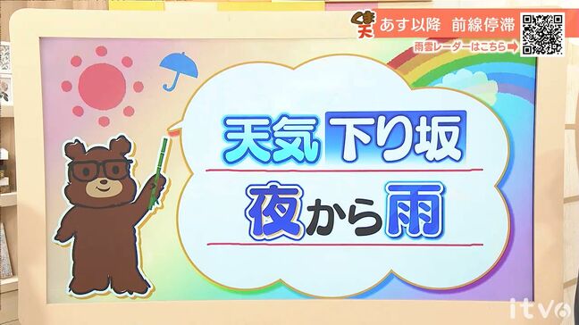 16日（金）は前線が近づき天気は下り坂 夜から雨の範囲広がる 愛媛|TBS NEWS DIG
