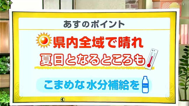 高知の天気　１４日　高気圧に覆われて青空広がる　山岸拓気象予報士が解説|TBS NEWS DIG