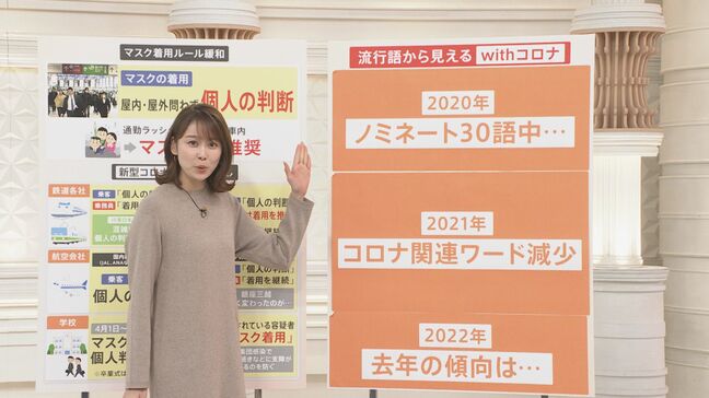 「3密」→「リアル二刀流」→「村神様」…コロナ禍の「流行語」どう変化?|TBS NEWS DIG