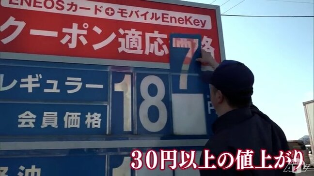 【ガソリン大幅値上げ】30円以上値上げのところも…　200円目前で客から「ちょっと怖い」という声も　11日には駆け込み給油に来た車がガソリンスタンドに行列つくる　来週も値上がり予想　青森県|TBS NEWS DIG