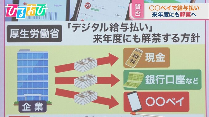 スマホで給与を受け取り！？賛否分かれる“デジタル給与”来年度解禁へ【ひるおび】|TBS NEWS DIG