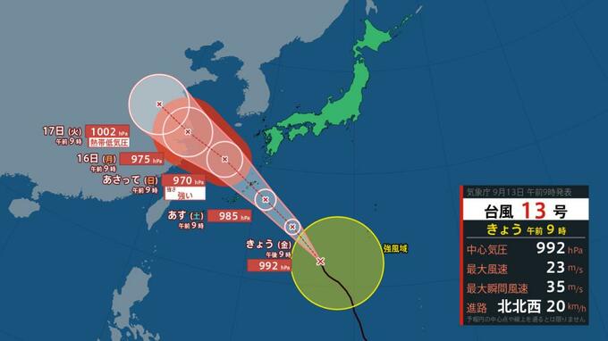 【台風13号】最新進路予想…発達しながら沖縄へ、13日夜に南大東島周辺に　15日は最大瞬間風速50ｍ予想　３連休の影響・雨と風のシミュレーション　|　北海道のニュース｜HBC北海道放送
