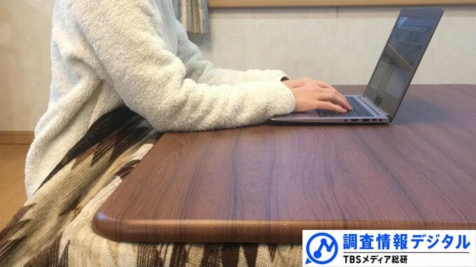 コタツ記事は生成AIに滅ぼされ、生成AIにより量産されるだろう【調査情報デジタル】|TBS NEWS DIG
